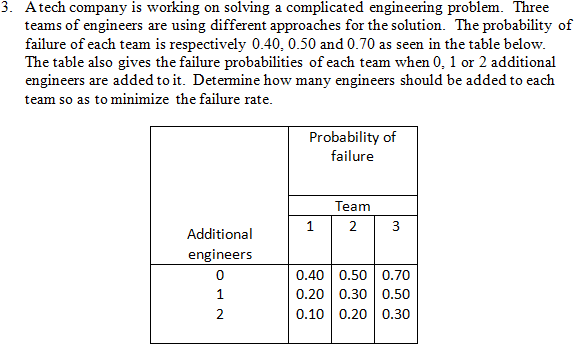 323_Dynamic programming.png